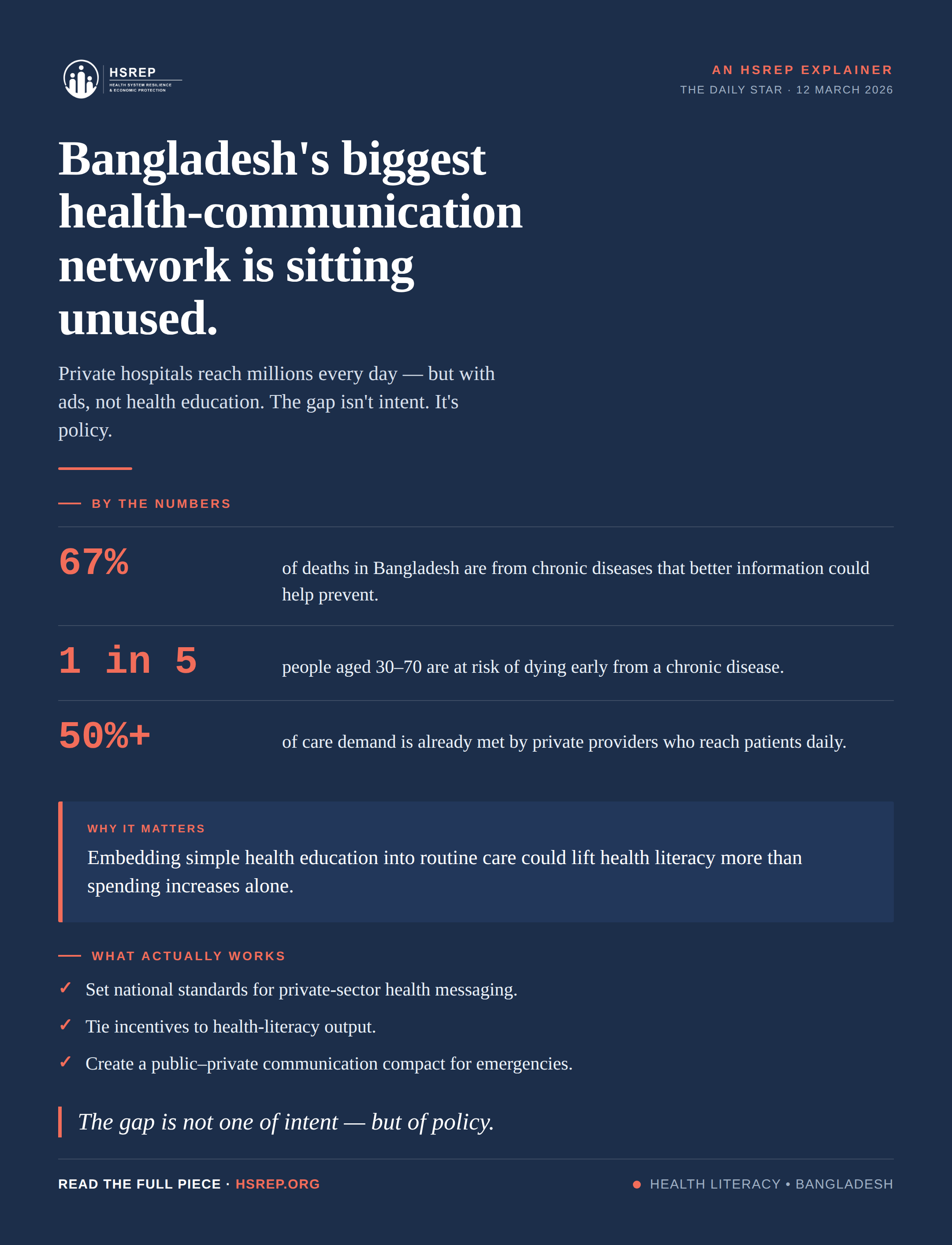 Explainer graphic