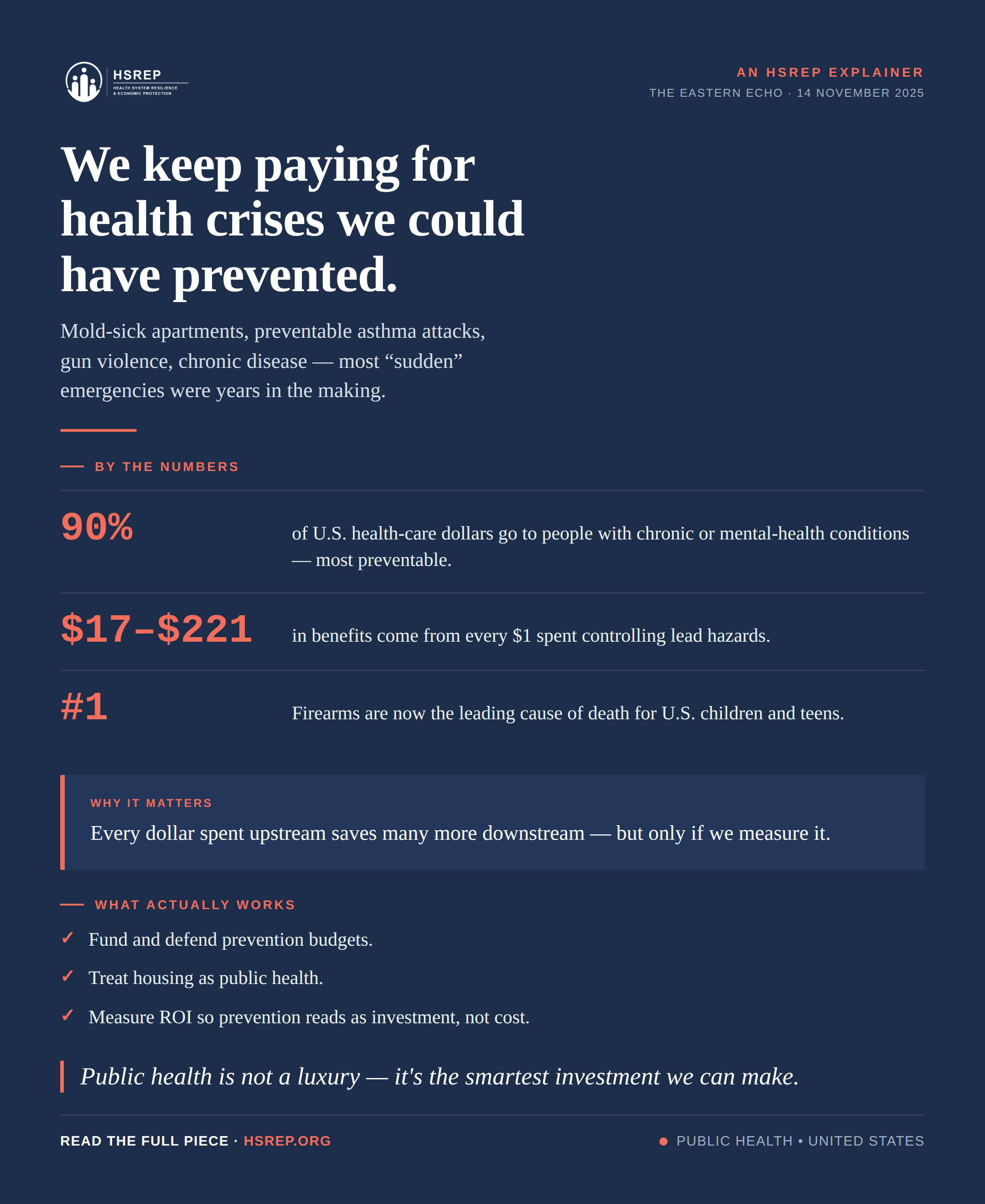 Explainer graphic